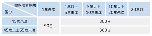 kyufunissu_konnan.gif