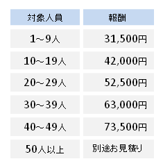 santei_kakakuhyou.gif