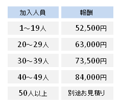sinteki_kakaku.gif