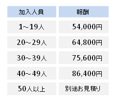 sinteki_kakaku140401.gif