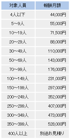 teigaku_kakakuhyou_2022.gif