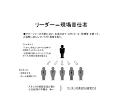 Leader.gif